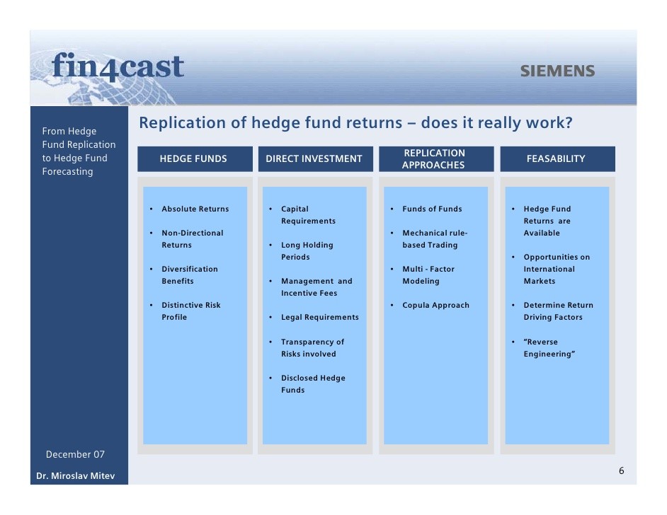 What Is a Hedge Fund How Do Hedge Funds Work