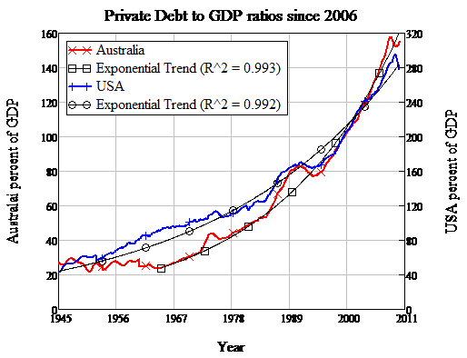 Why the Gold to Oil Ratio Matters