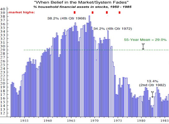 The ins and outs of business rescue through the lens of the construction industry downturn