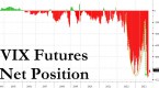do-vix-futures-hedge-stock-market-risk-cbs-news_1