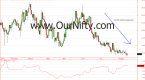 how-to-read-india-vix-and-strategies-to-trade_1