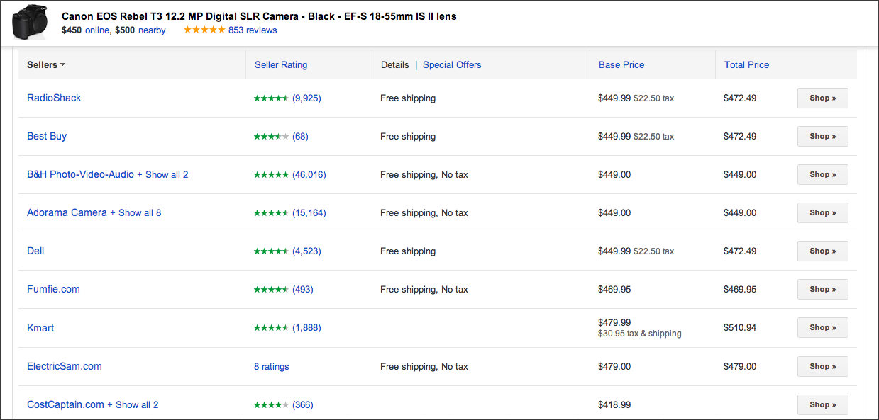 10 Best Price Comparison Shopping Engines Websites Compare Prices Online