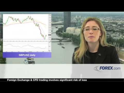How Forex News Traders Use ISM Numbers Yahoo7 Finance Australia