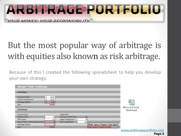 What Is Arbitrage