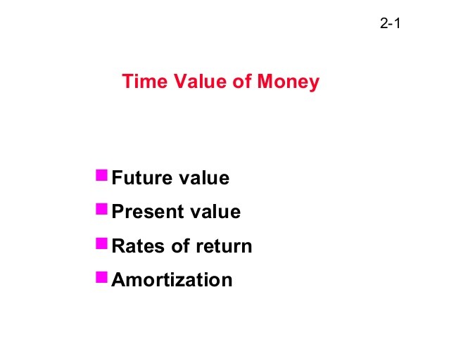 What Is Time Value Of Money_1