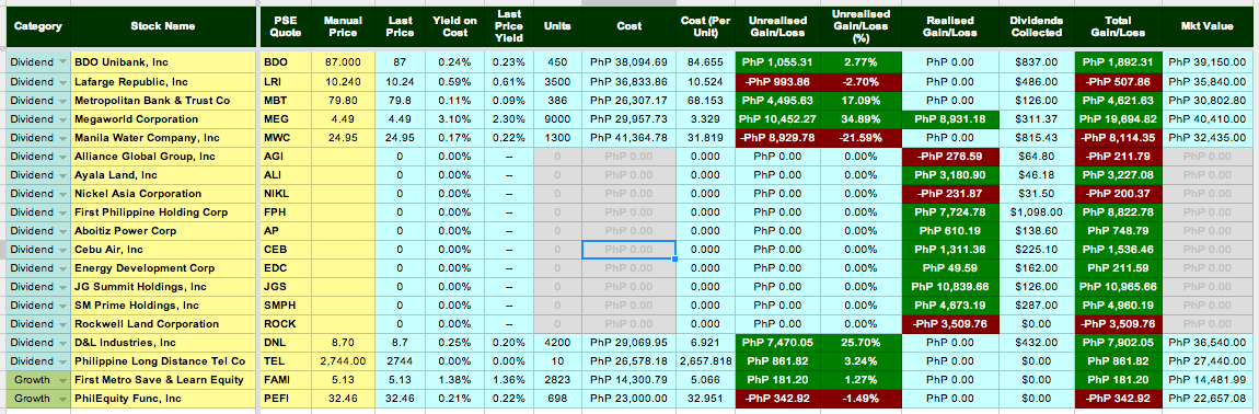 dividend-reinvestment-excel-spreadsheet