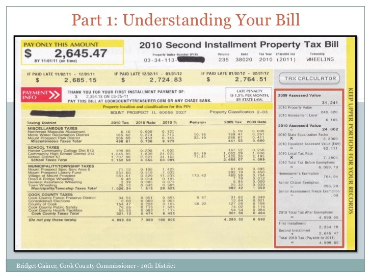 How real property taxes are calculated in Cook County