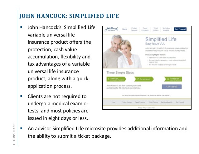 Variable Annuities Variable Universal Life Insurance Plans