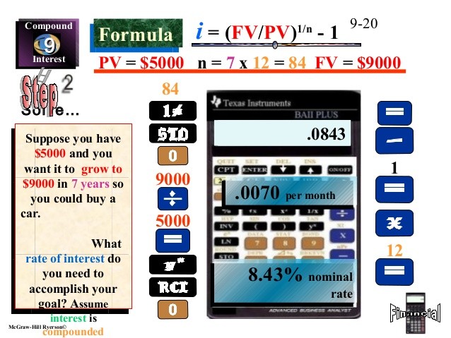 Mathematics of Lump Sums Solving for N and i