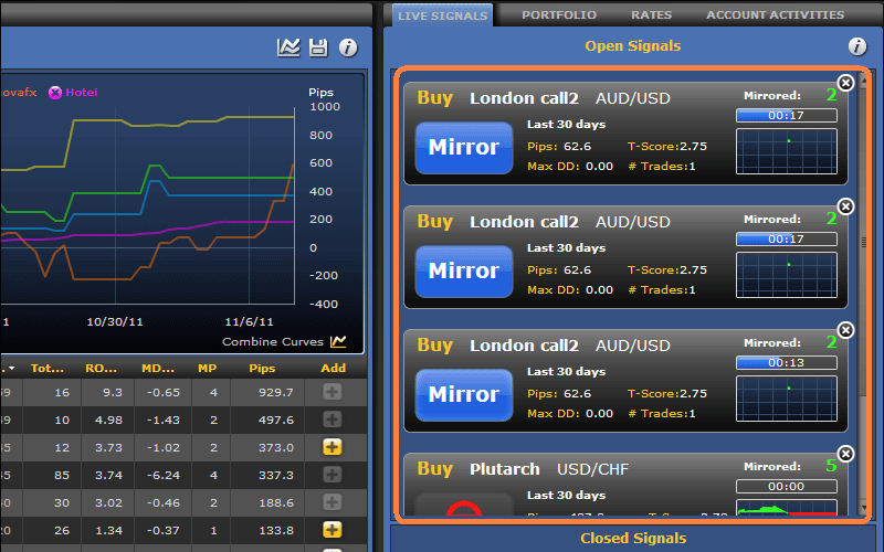 Mirror Trading System