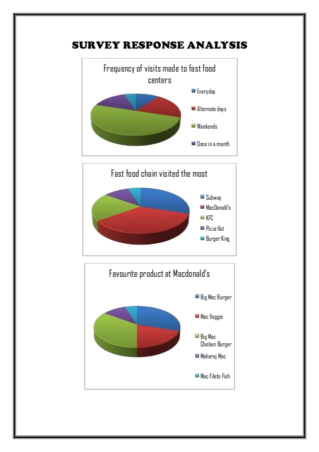 Balance Sheet Interpretation Part III PricetoBook Ratio Accounting for Entrepreneurs