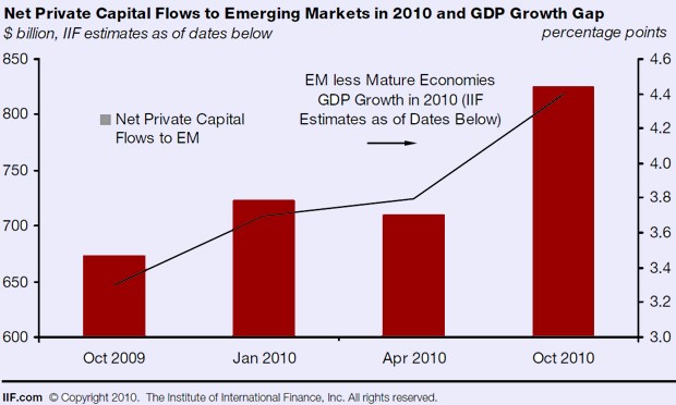 Using a Mirror Strategy on the Forex Australia Market Currency Central